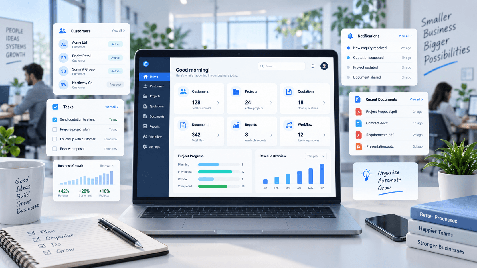 Modern business software dashboard for small and medium businesses