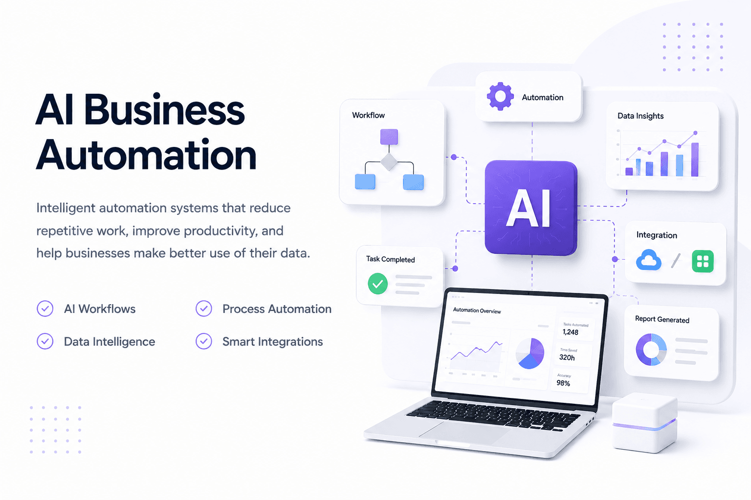 AI business automation workflow preview